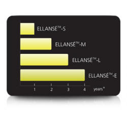 Ellansé S (2x1ml) - 4