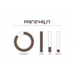 Profhilo H+L (1x2ml) - 2