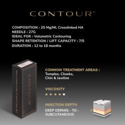 Revanesse Contour + (2x1,2ml) - 2