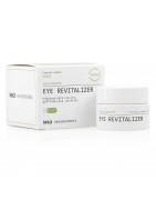 Innoaesthetics Eye Revitalizer